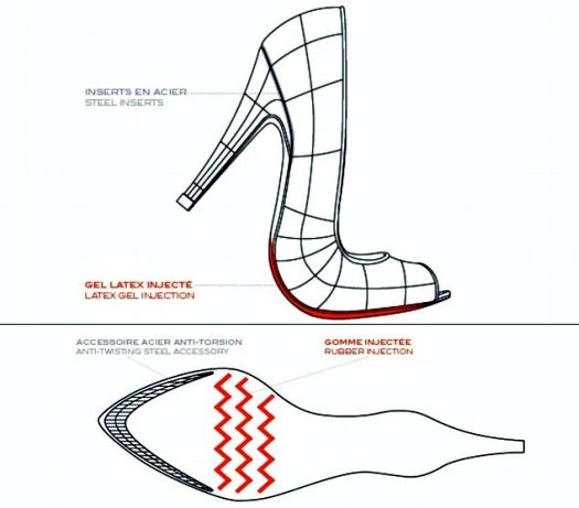 R FLEX: sapatos com solas flexíveis